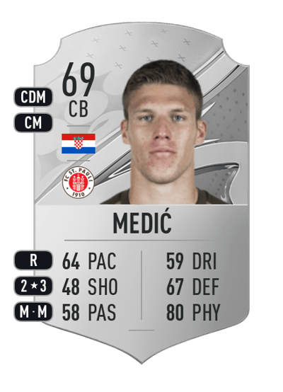 Jakov Medić Rare 69 OVR