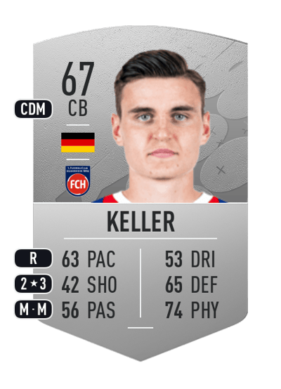 Thomas Keller Common 67 OVR