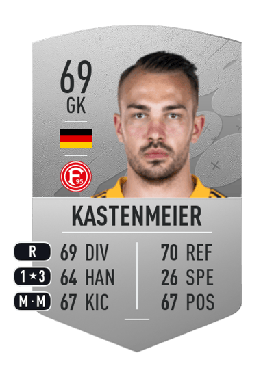 Florian Kastenmeier Common 69 OVR