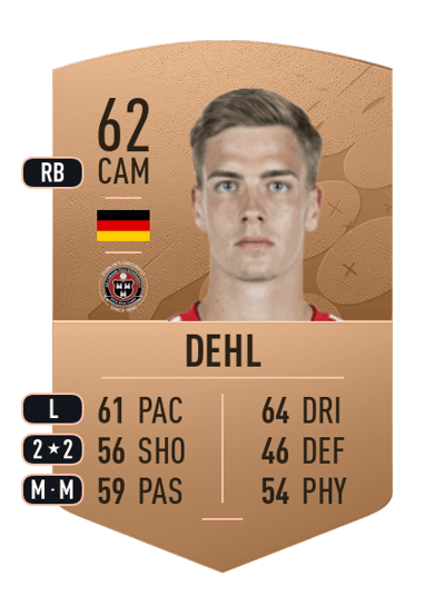 Laurenz Dehl Common 62 OVR
