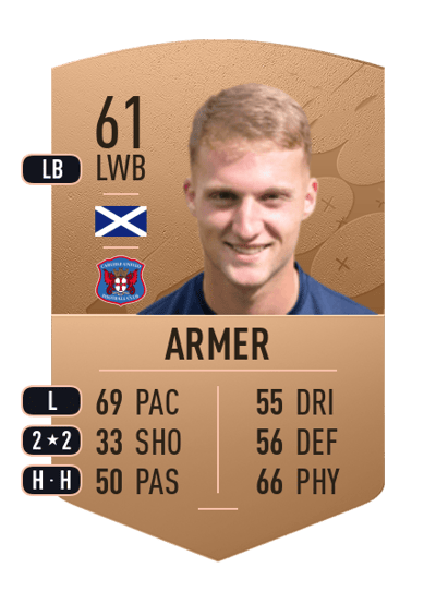 Jack Armer Common 61 OVR