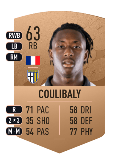 Woyo Coulibaly Common 63 OVR