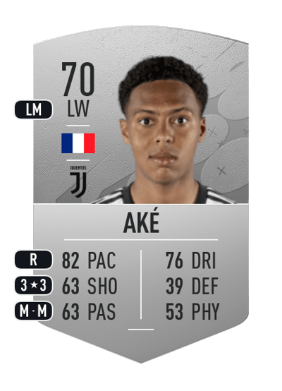 Marley Aké Common 70 OVR