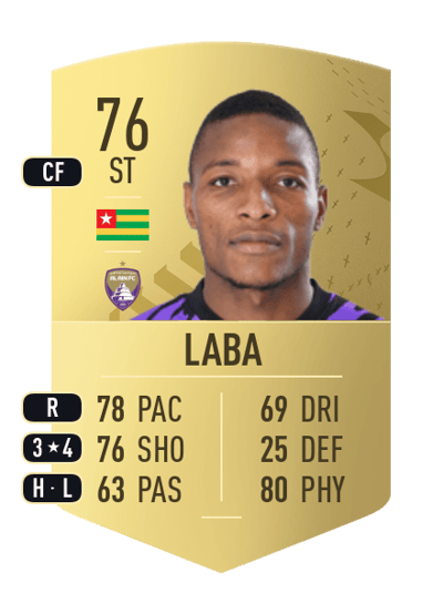 Kodjo Fo-Doh Laba Common 76 OVR