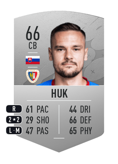 Tomáš Huk Common 66 OVR