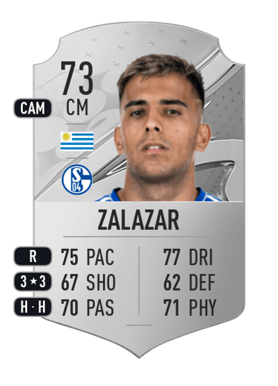 Rodrigo Zalazar Rare 73 OVR