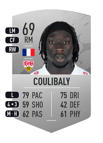 Tanguy Coulibaly Common 69 OVR