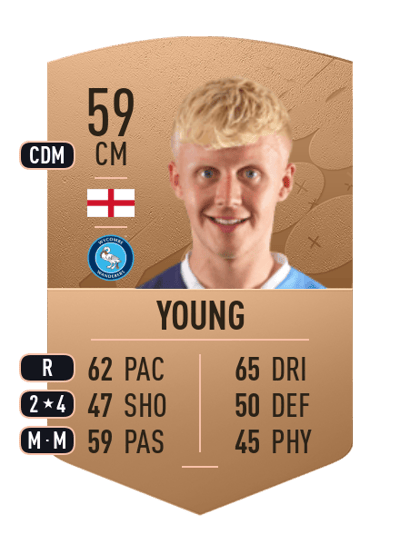 Jack Young Common 59 OVR