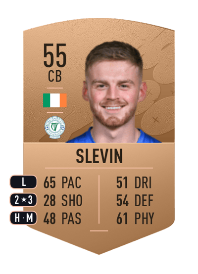 Robert Slevin Common 55 OVR