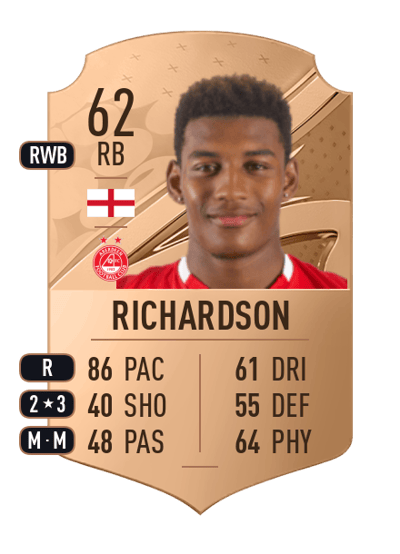 Jayden Richardson Rare 62 OVR