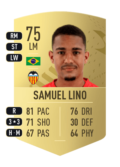 Samuel Lino Common 75 OVR