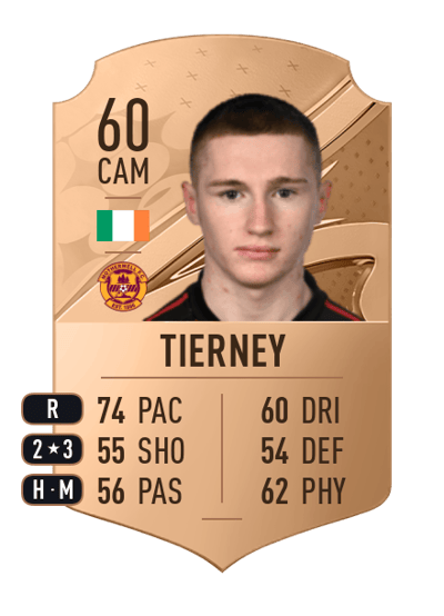 Ross Tierney Rare 60 OVR