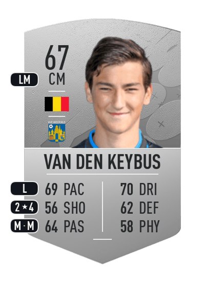 Thomas Van Den Keybus Common 67 OVR