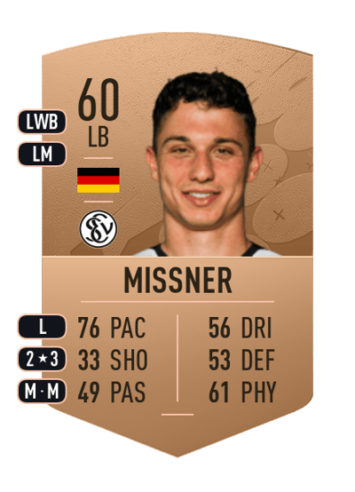 Tobias Mißner Common 60 OVR