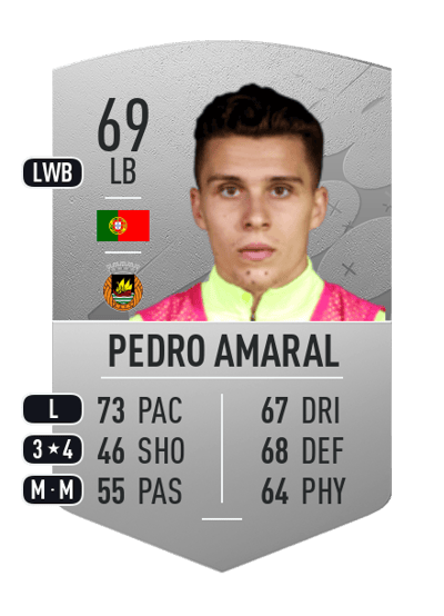 Pedro Amaral Common 69 OVR