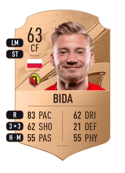 Bartosz Bida Rare 63 OVR