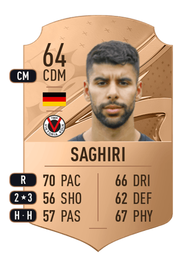 Hamza Saghiri Rare 64 OVR