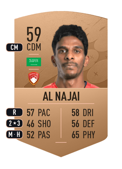 Muhannad Al Najai Common 59 OVR