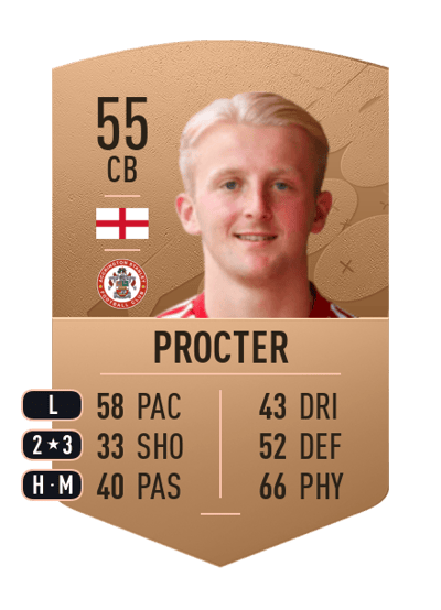 Archie Procter Common 55 OVR