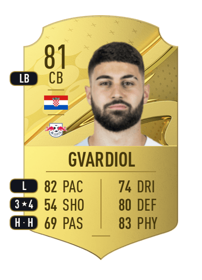 Joško Gvardiol Rare 81 OVR