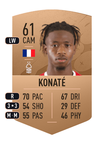 Ateef Konaté Common 61 OVR