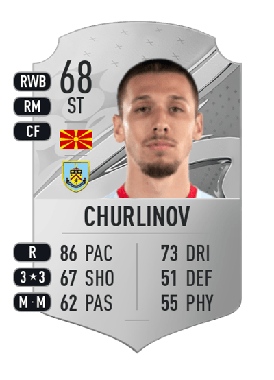 Darko Churlinov Rare 68 OVR