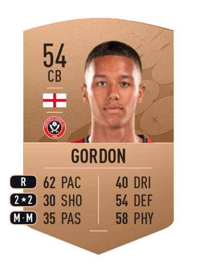 Kyron Gordon Common 54 OVR