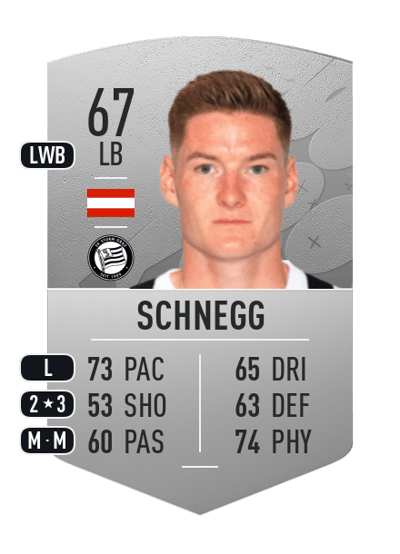 David Schnegg Common 67 OVR
