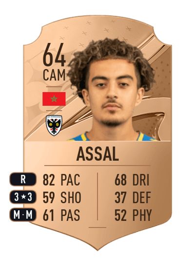 Ayoub Assal Rare 64 OVR