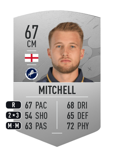 Billy Mitchell Common 67 OVR