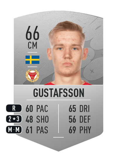 Carl Gustafsson Common 66 OVR