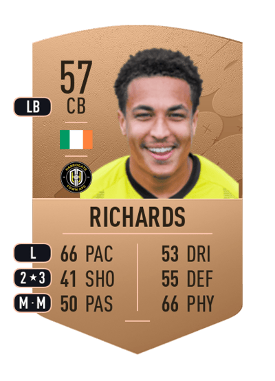 Lewis Richards Common 57 OVR