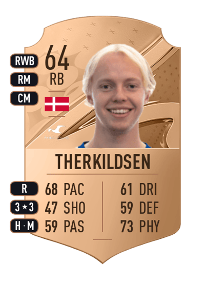 Peter Therkildsen Rare 64 OVR