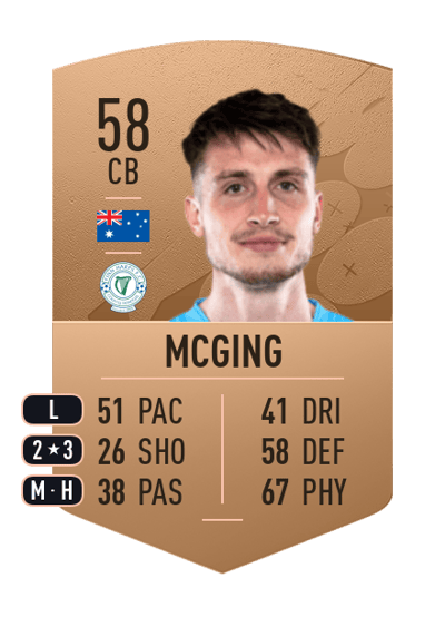 Liam McGing Common 58 OVR