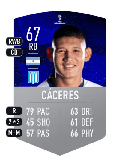 Juan José Cáceres CONMEBOL SUDAMERICANA 67 OVR