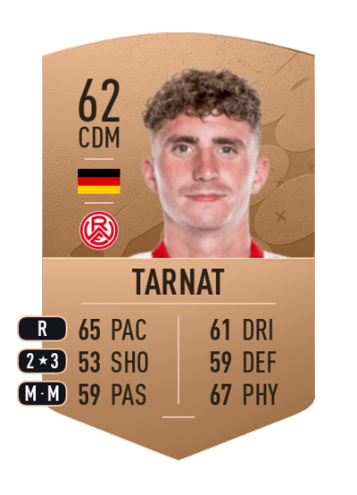 Niklas Tarnat Common 62 OVR