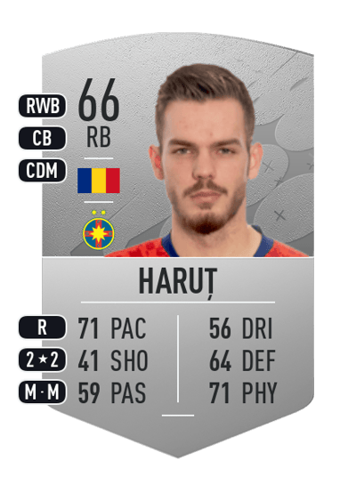 Denis Haruț Common 66 OVR