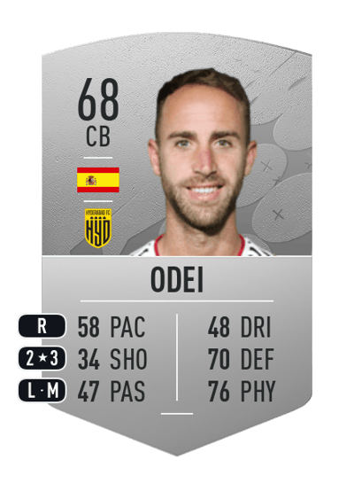 Odei Common 68 OVR