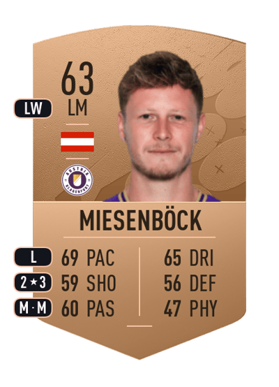 Fabian Miesenböck Common 63 OVR