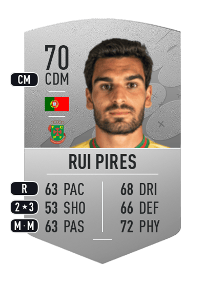 Rui Pires Common 70 OVR