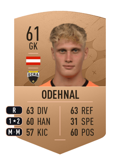 Jakob Odehnal Common 61 OVR
