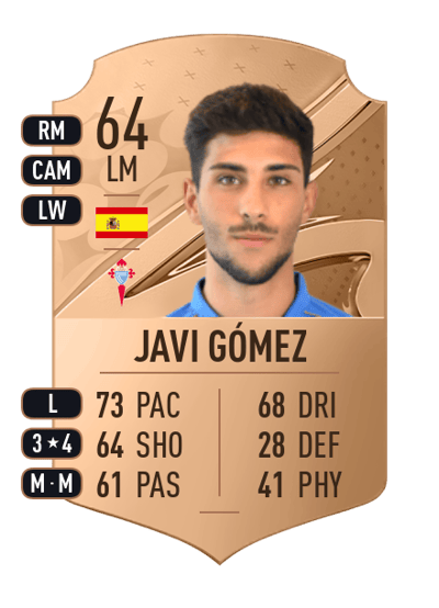 Javi Gómez Rare 64 OVR