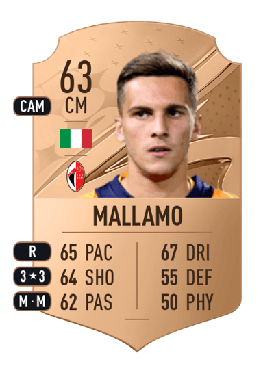 Alessandro Mallamo Rare 63 OVR