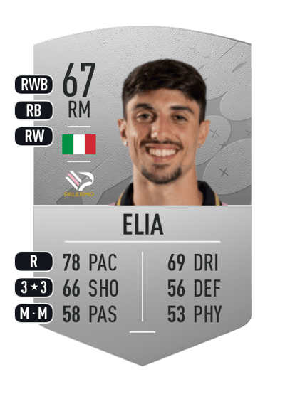 Salvatore Elia Common 67 OVR