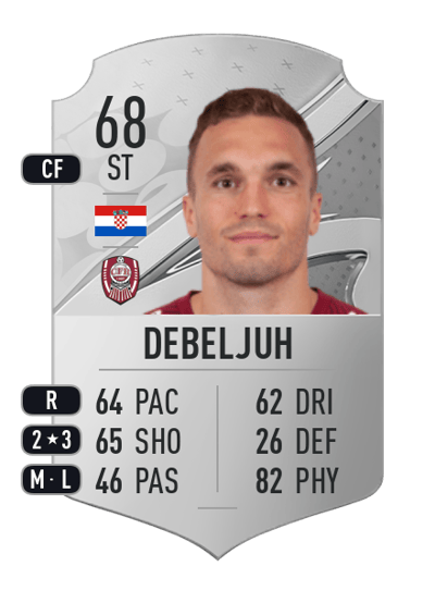 Gabriel Debeljuh Rare 68 OVR