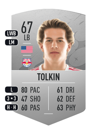John Tolkin Common 67 OVR