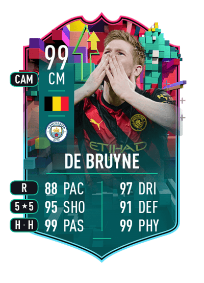 Kevin De Bruyne Level Up 99 OVR