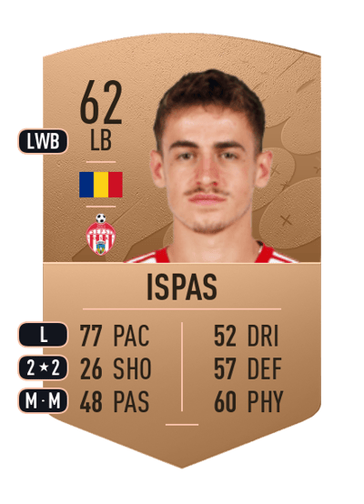 Rareș Ispas Common 62 OVR
