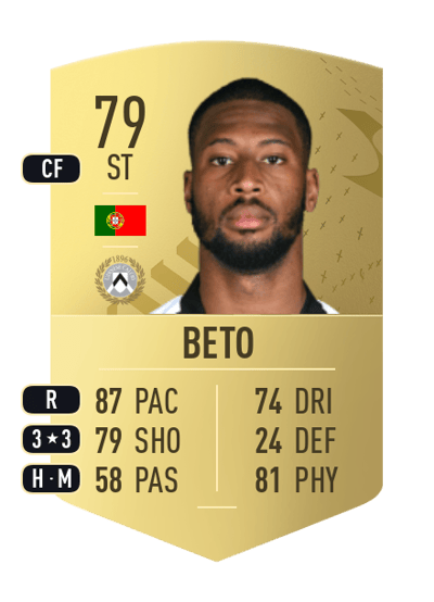 Beto Common 79 OVR