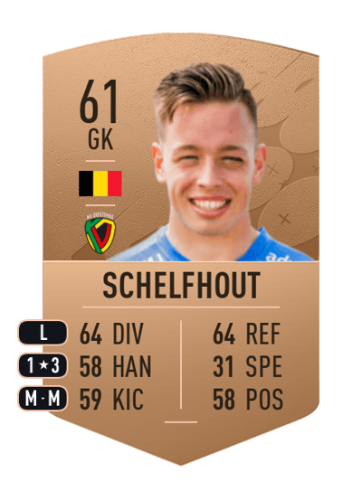 Jordy Schelfhout Common 61 OVR